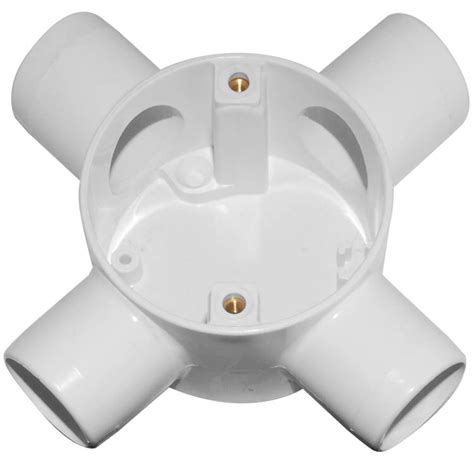 junction box fittings